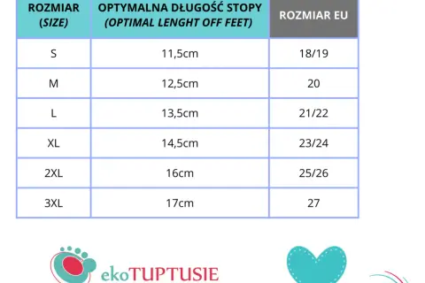Jak rozmiar 22 buta wpływa na komfort i dopasowanie dla dzieci