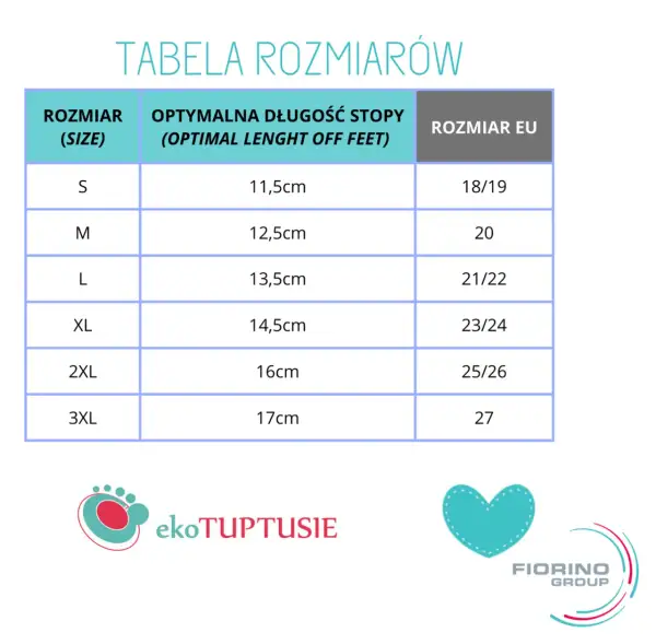 Jak rozmiar 22 buta wpływa na komfort i dopasowanie dla dzieci